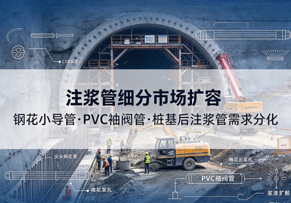 平武注浆管细分市场扩容，隧道钢花小导管、PVC 袖阀管、桩基后注浆管需求分化